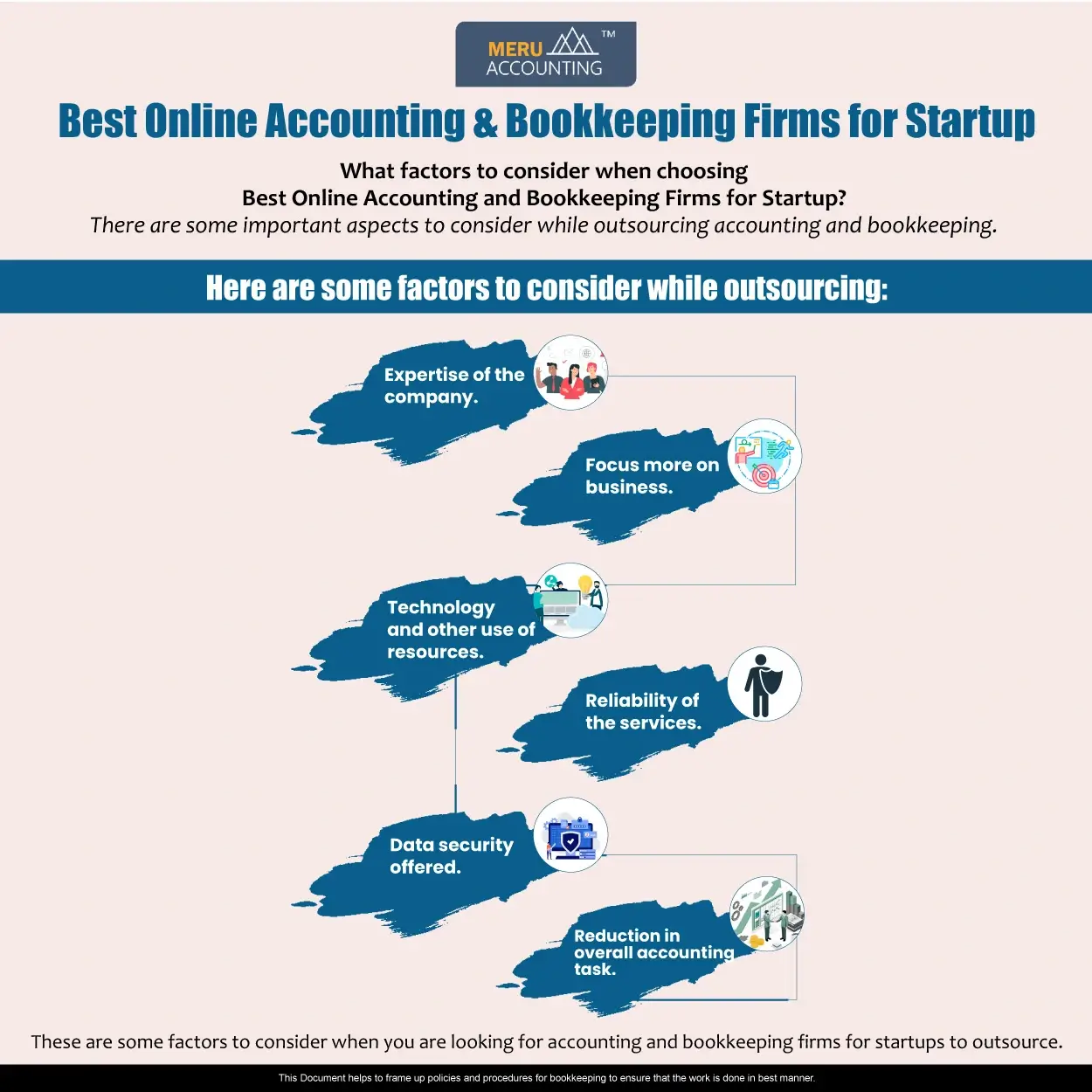 Bookkeeping and Accounting Services for Startups